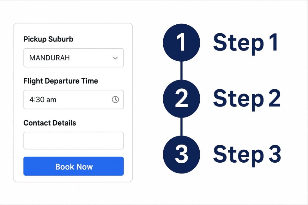 Screenshot showing online booking form and 3-step process for Mandurah to Perth Airport shuttle